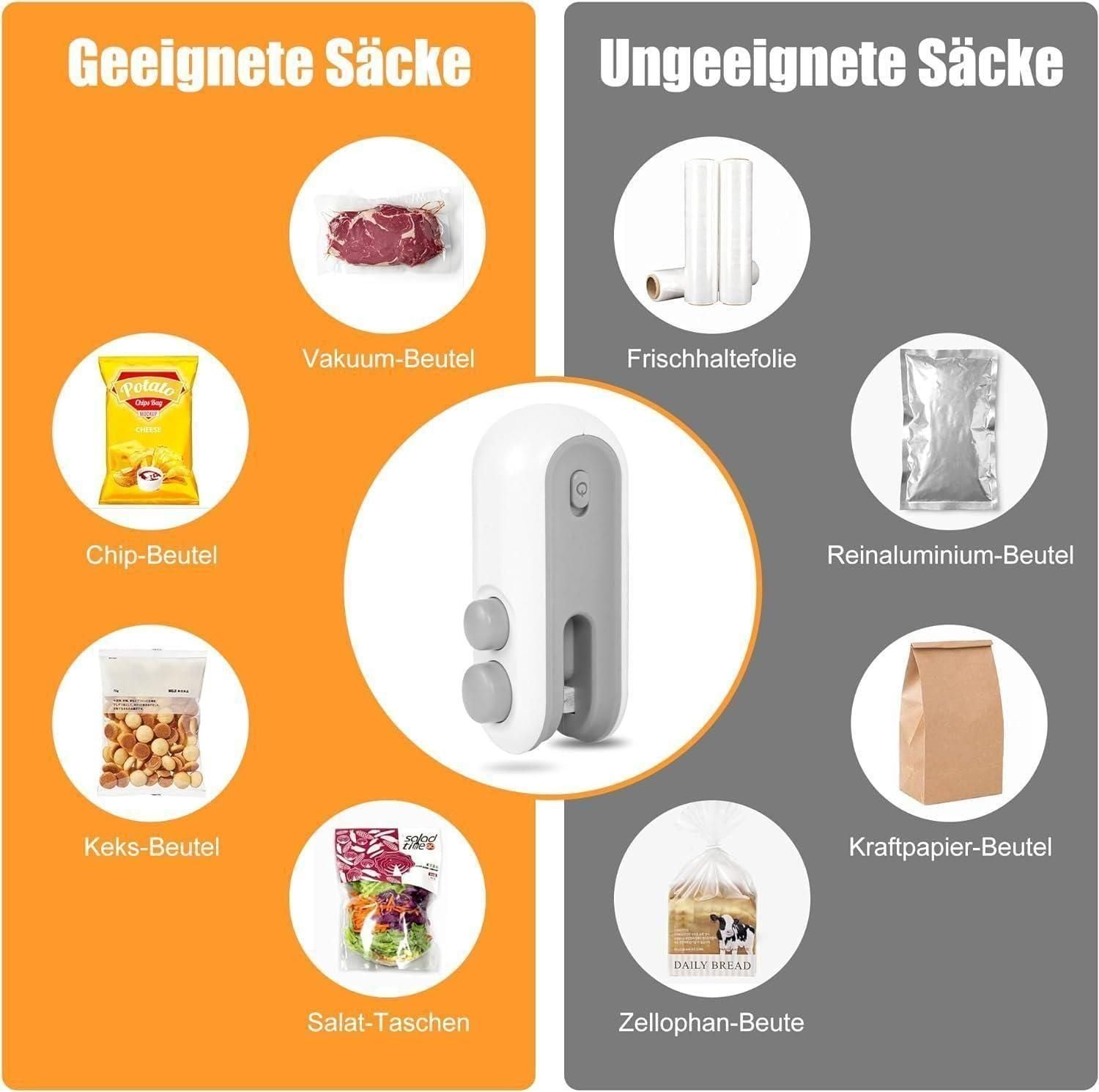 Portable Mini Sealing Machine 2-in-1 USB Rechargeable Magnetic Bag Sealer with Cutter